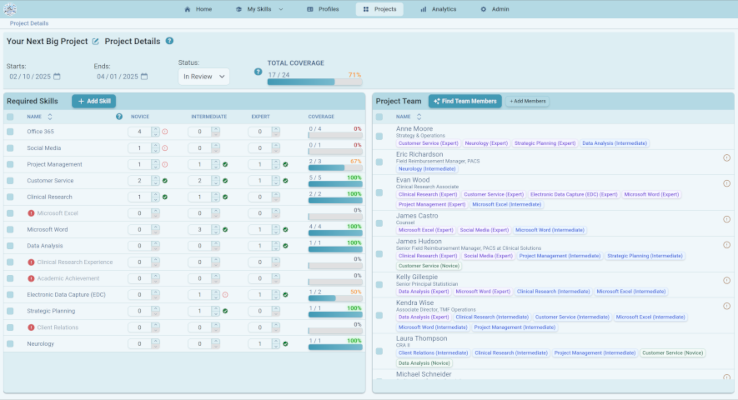 project planner image