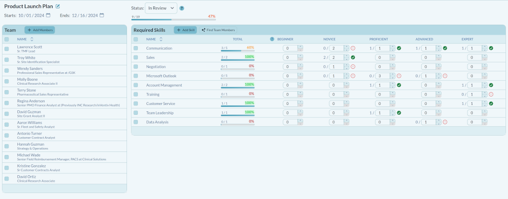 Skills Mapping