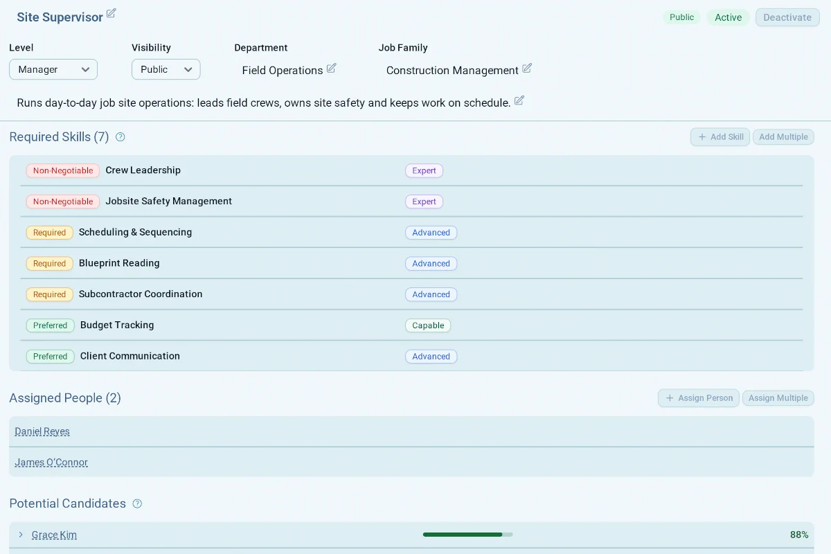 hidn Succession Risk screen