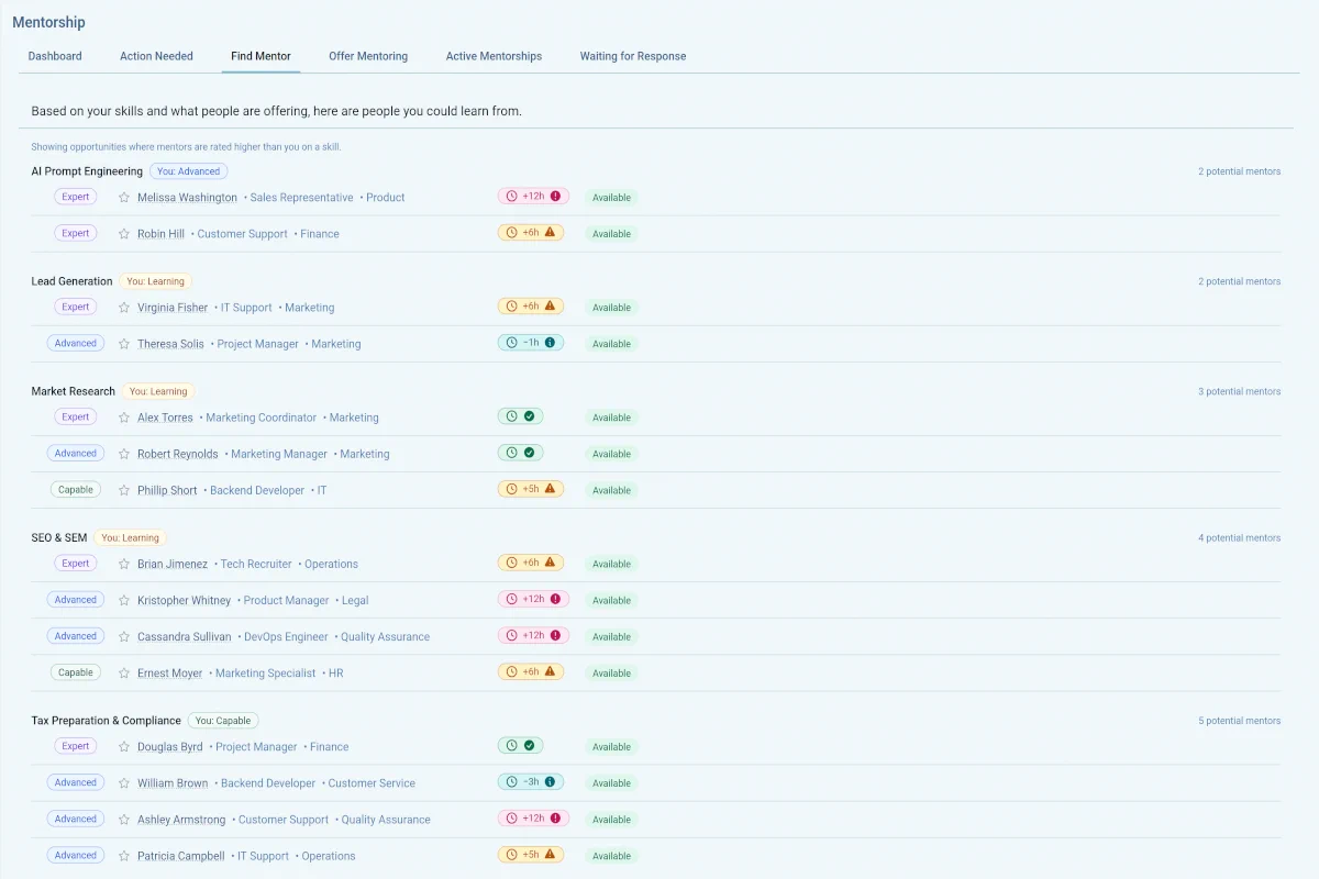 hidn Mentoring screen: Mentors and mentees matched on real skills and goals.