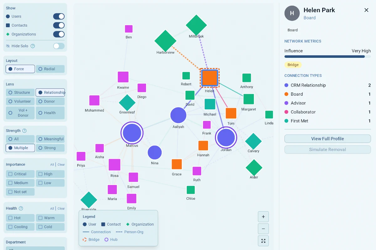 hidn Network Map screen