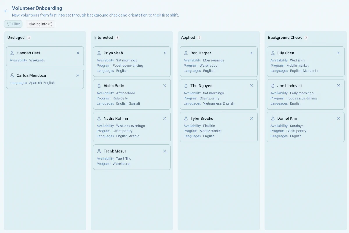 hidn Pipelines screen
